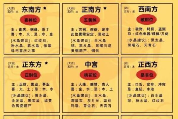 2026年财运受阻的3个风水格局