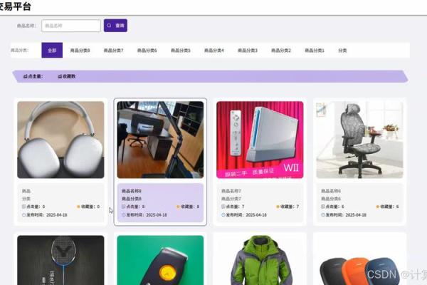 二手交易指南：2026年拍照