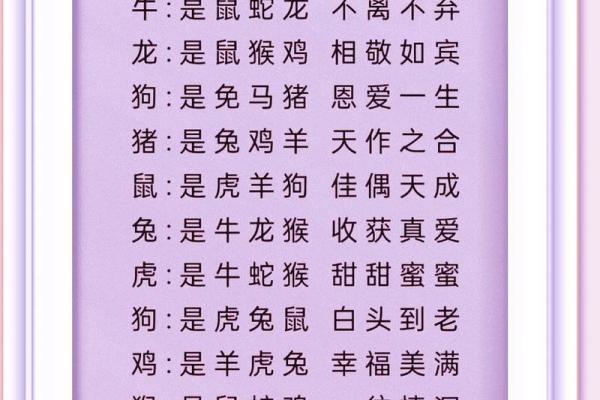 搭桥牵线是什么生肖 搭桥牵线生肖配对查询