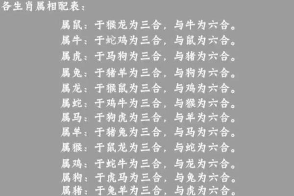 三头六臂指什么生肖 三头六臂代表哪个生肖