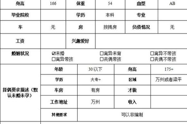 命理测试：春节你相亲成功的概率