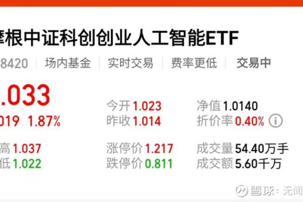 2026年搞钱手套指南：戴这个颜色抓住机遇
