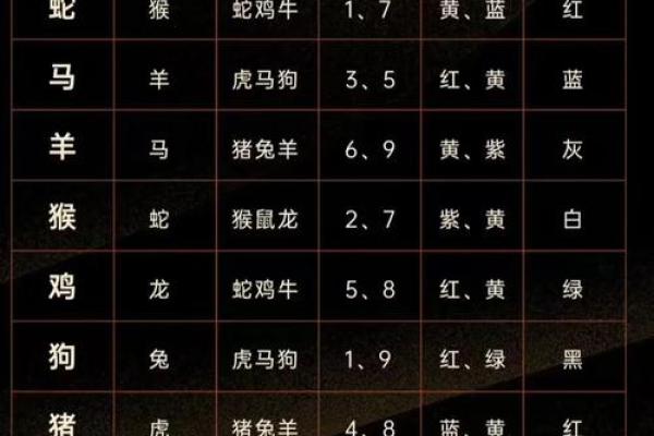 “绿林好汉”是什么生肖动物 绿林好汉对应生肖查询 “绿林好汉”是什么生肖动物 绿林好汉对应生肖查询