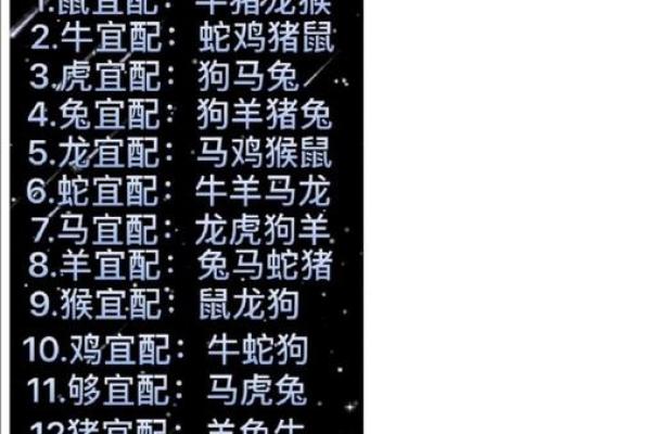 搭桥牵线正确生肖 生肖配对婚姻最佳组合