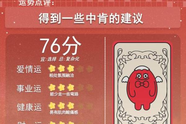 星座+八字：2026年你的双重运势