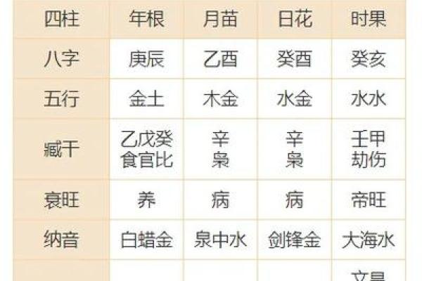 2026年春节月老牵线最佳五行配对