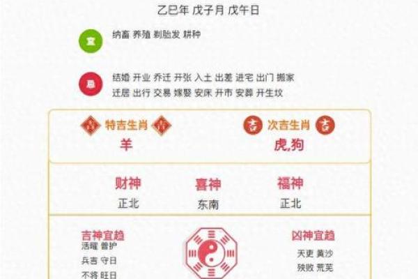 2023年正月初六是黄道吉日吗？宜忌详解助你趋吉避凶