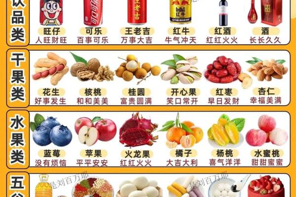 乔迁礼物排行榜前十名