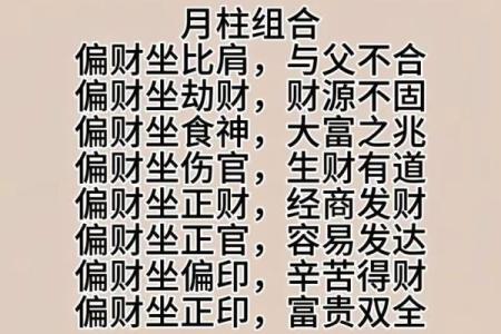 八字看2026年偏财时机：中奖月份！