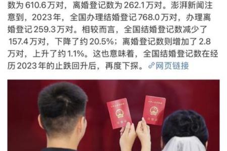 2026年最佳恋爱时长：谈多久结婚最合适