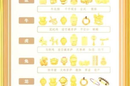 2026年属马人本命年运势：这样做能转危为安