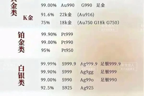 2026年注定多金多银的3种八字特征