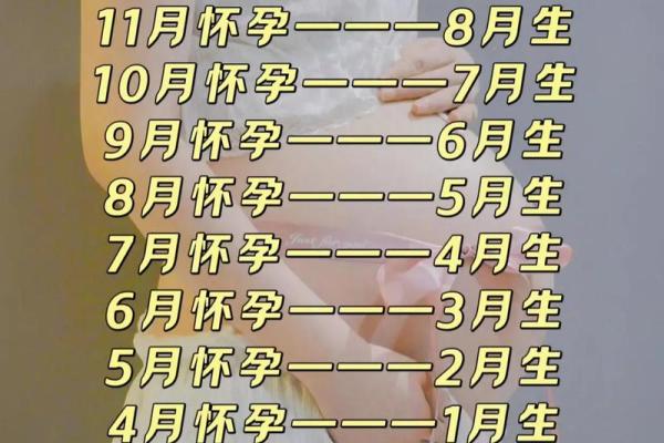 2026年最适合生子的5个生肖：最佳受孕时间