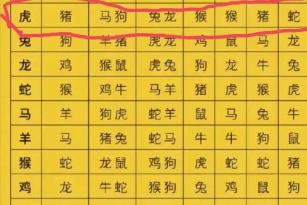 力争上游是什么生肖 力争上游对应生肖推荐 力争上游是什么生肖 力争上游对应生肖推荐