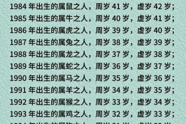 十冬腊月是什么生肖 十冬腊月出生属相查询 十冬腊月是什么生肖 十冬腊月出生属相查询