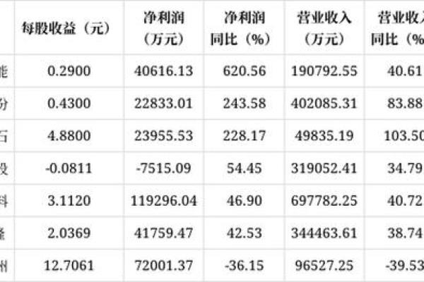 2026年搞钱办公桌指南:这样摆放业绩翻倍 2026年搞钱办公桌指南:这样摆放业绩翻倍