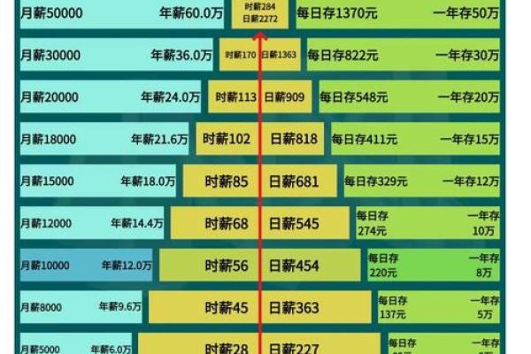 2026年搞钱办公桌指南:这样摆放业绩翻倍 2026年搞钱办公桌指南:这样摆放业绩翻倍