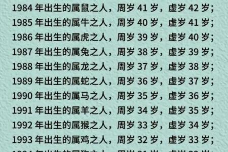 十冬腊月是什么生肖 十冬腊月出生属相查询