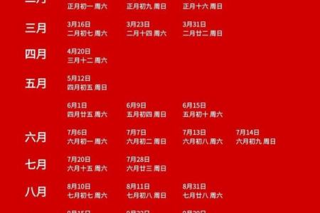 2024年7月黄道吉日查询表，宜嫁娶搬家开业必看