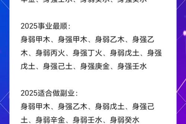 2026年春节桃花运最旺的3个血型