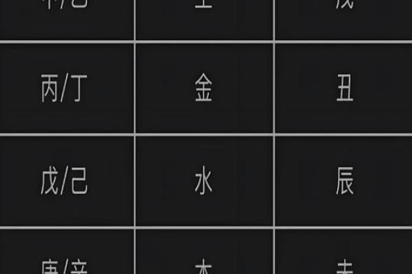 2026年八字流年神煞:哪些吉凶星入命? 2026年八字流年神煞:哪些吉凶星入命?