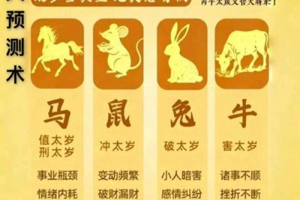 2026年十二生肖流年星座:双重影响 2026年十二生肖流年星座:双重影响