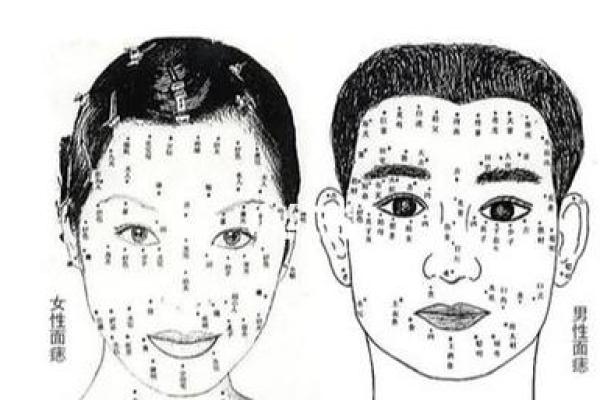 2026年财运受阻的5个痣相位置 2026年财运受阻的5个痣相位置