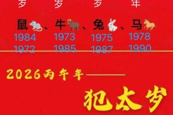 2026年偏财运最旺的3个农历月份:买彩票就选这时候 2026年偏财运最旺的3个农历月份:买彩票就选这时候