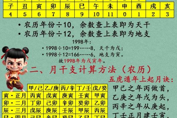 八字看学习:2026年你该提升什么技能? 八字看学习:2026年你该提升什么技能?