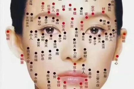 2026年财运受阻的5个痣相位置