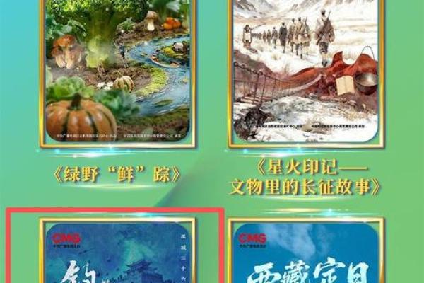 年轻人理财纪录片推荐:2026年必看5部 年轻人理财纪录片推荐:2026年必看5部