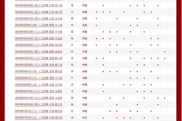 2026年3月开业黄道吉日
