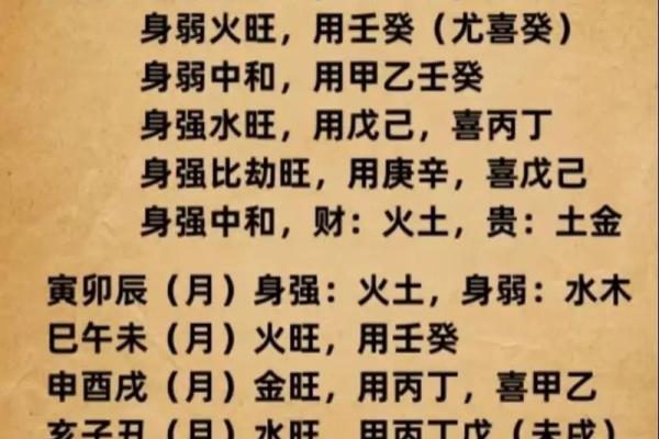 八字日主为乙木2026年运势：小心这4个月份！