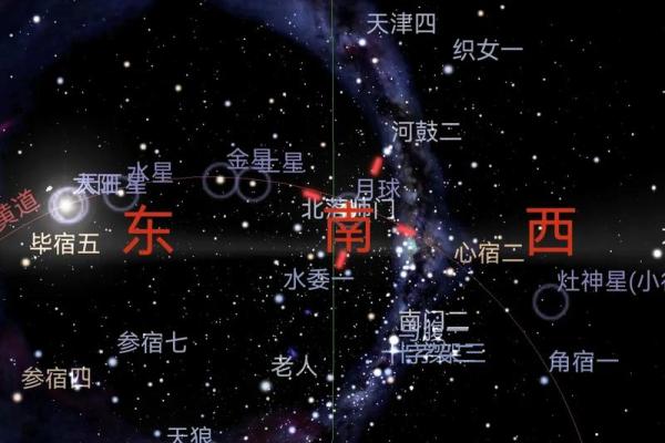 2026年春节前后红鸾星动的5个星座