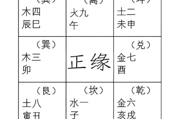 2026年桃花方位指南:卧室这样摆姻缘马上来 2026年桃花方位指南:卧室这样摆姻缘马上来