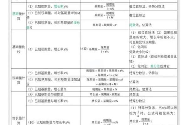 八字看2026年学业考试:最佳应试策略! 八字看2026年学业考试:最佳应试策略!
