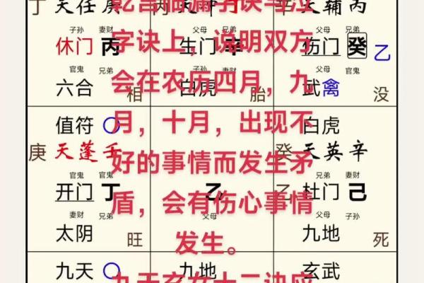 命理师亲授:春节前必念的5个姻缘咒 命理师亲授:春节前必念的5个姻缘咒