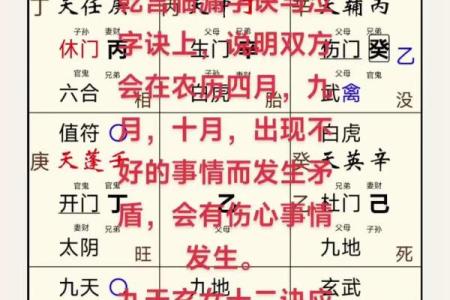 命理师亲授：春节前必念的5个姻缘咒