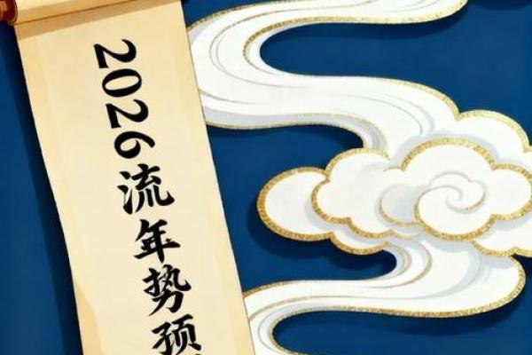 命理测试:2026年你的财富直觉准确度 命理测试:2026年你的财富直觉准确度