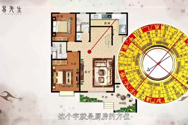 2026年厨房灶位：现代家电定位