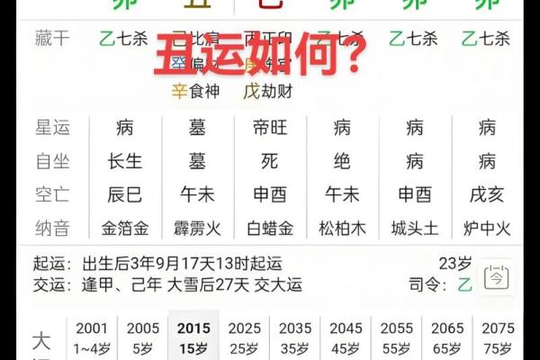八字日主用神分析:2026年如何补运最有效? 八字日主用神分析:2026年如何补运最有效?