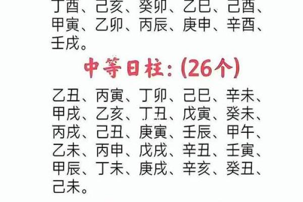 八字日主用神分析:2026年如何补运最有效? 八字日主用神分析:2026年如何补运最有效?