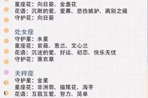 2026年情感预警：这几个星座容易分手