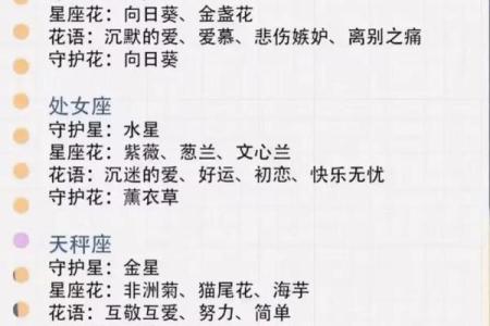 2026年情感预警：这几个星座容易分手