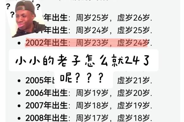 2026年最佳创业年龄：这个岁数做生意最赚