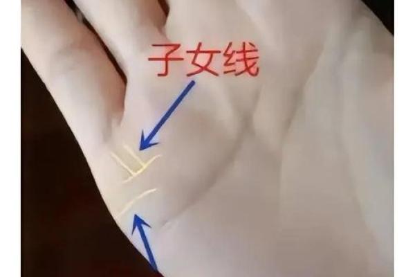 手相分析：春节前看看你的婚姻忠诚度