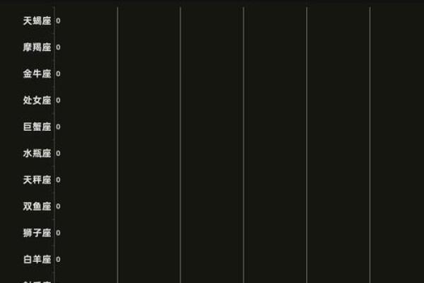 2026年八字感情危机：哪些命格易分手？