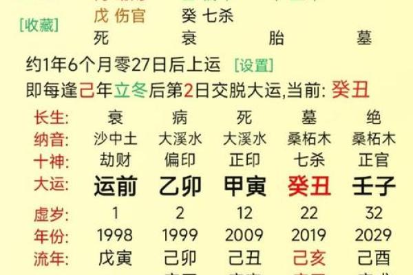 2026年八字流年命理：前世因果解析！