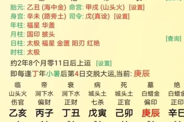命理分析：2026年最适合知识付费的3个八字