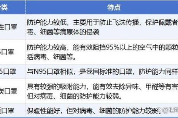 2026年搞钱口罩指南：戴这个颜色客户信任